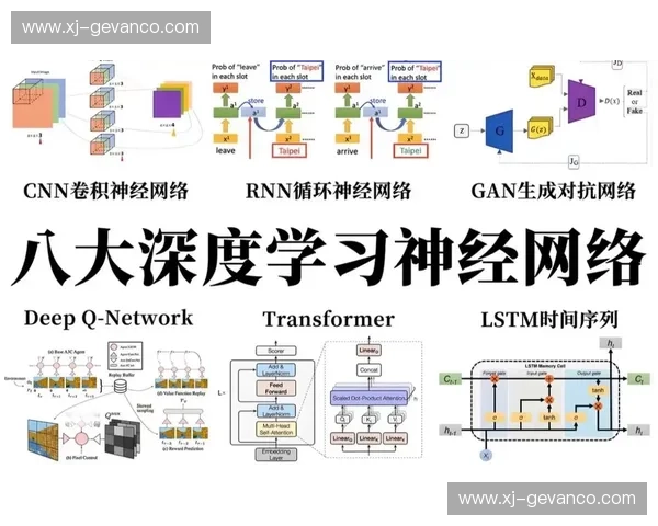 面向复杂场景的视频动作识别关键技术与应用研究深度学习与时序建模多模态