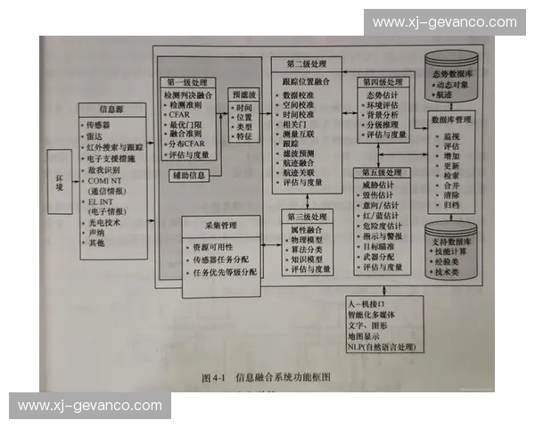 基于多传感融合的高精度实时姿态捕捉系统研究与应用关键技术与创新实践