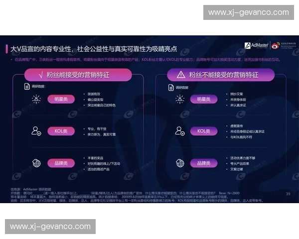 粉丝经济驱动下品牌共创与内容生态商业价值新路径探索发展趋势