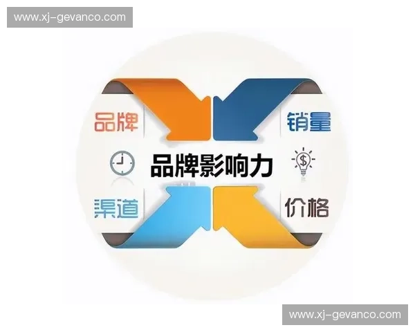 城市营销新时代：创新策略与品牌塑造助力城市竞争力提升