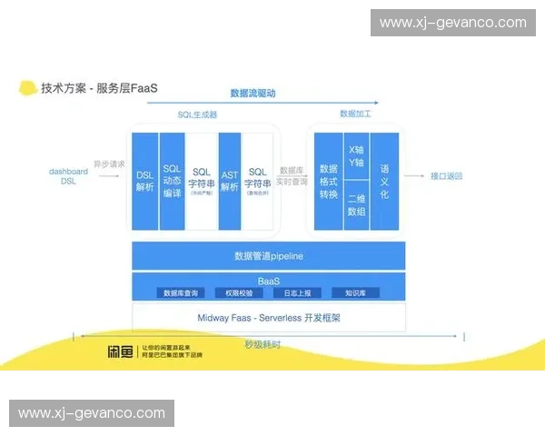 跑步数据深度解析与训练效果优化策略研究
